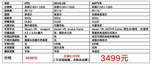 2026年YVR2智能VR眼镜企业版对比评测:深度定制与应用开发的最佳选择(图1)