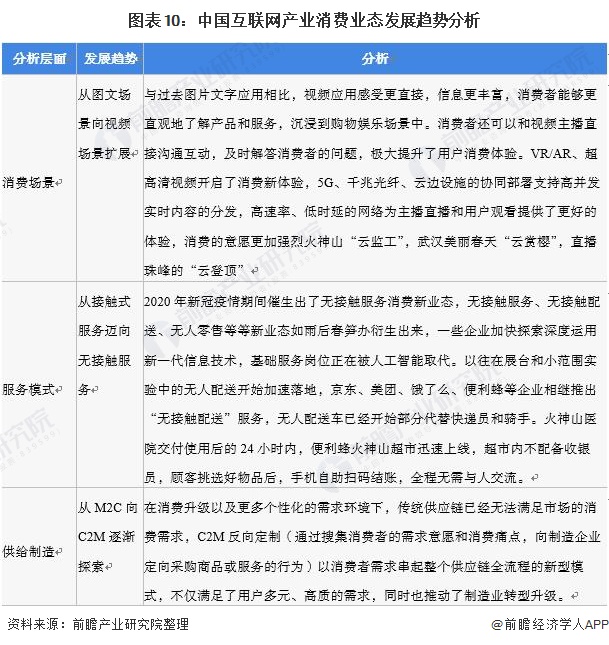 51页2024年中国VR游戏产业现状及发展趋势研究报告(图1)
